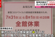 【コロナ】新たに従業員１３人の感染確認　クラスター発生で臨時休業中の阪神梅田本店　計８０人が感染