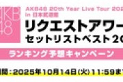 【無理ゲー】｢リクアワランキング予想キャンペーン｣開始！