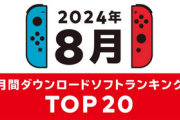 8月の任天堂DLランキングがこちら