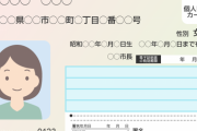 「マイナンバーカードを取得しない人」←どんなイメージ？