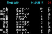 【朗報】池江璃花子さん、復帰戦で圧勝