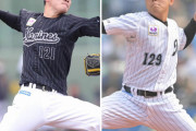【ロッテ】育成２年目の小沼健太と佐藤奨真が支配下登録