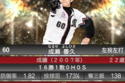 成瀬が20歳の時に16勝1敗(1敗はセリーグ)だったのに…