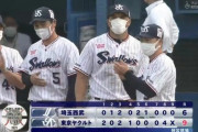 【ヤクルト対西武3回戦】ヤクルトが９－６で西武に勝利しカード勝ち越し！青木が決勝打含む３安打３打点！西武は逆転負けで交流戦初の連勝とカード勝ち越しを逃す
