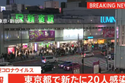 【12/5】東京都で新たに20人の感染確認　新型コロナウイルス