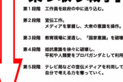 日本籍の在日コリアンです｡｢永住資格を持つ外国籍住民に地方参政権を！｣キャンペーンを立ち上げました    1/21
