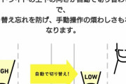 【本当に必要❗❓】自動車のオートハイビーム機能が不評