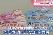 上限3万円のプレミアム付き商品券446万円分で車を購入されてしまう事案が発生、これ誰が悪いんだ…