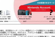 【速報】任天堂さん、Switchの次世代ゲーム機をガチで開発ｗｗｗｗｗｗ