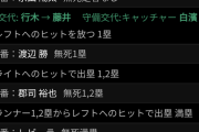 中日ドラゴンズ2軍の9回表の攻撃ｗｗｗｗｗｗ