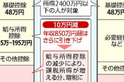 【所得税】独身で年収850万円超えてる奴は2020年から大増税に