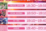 【本日】AKB出演フェス、まだ完売できず