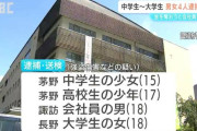 「遊ぶ金が欲しかった」10代男性会社員を公園に呼び出し暴行　10代の男女4人を逮捕・送検