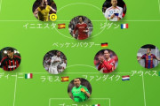 【画像】サッカー歴代最強イレブン、これでいいだろ