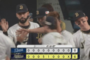 【オリックス対西武7回戦】オリックスが６－０で西武に快勝！こどもの日に６年ぶり白星！山下が７回８Ｋ無失点で３勝目！西武は先発隅田が４回途中ＫＯ