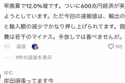 電気代ガス代、10月、11月に値上げへ。政府の補助がなくなるため  [8/18]