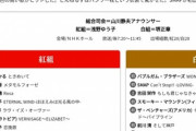 【悲報】60代女性記者、紅白出場者に「英字表記が19組」とため息