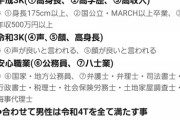 令和のハイスペ限定合コン、参加条件がこちら