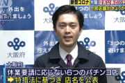 新型コロナウイルス第一波時の世間「パチンコ屋は危険！パチンコ屋は営業やめろぉ！」