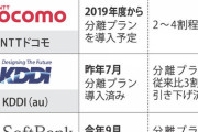 【総務省】「こんなの携帯料金値下げではない！」「政府と携帯大手のデキレース？」　KDDI・ソフトバンクの新料金発表