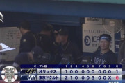 オリックス（OP戦2勝7敗1分　0本塁打　24得点　49失点）、「今年ら何かがおかしい…」と言われはじめる