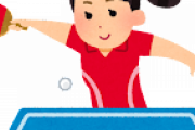 【画像】【画像】早田ひなとかいう日本卓球界のエースｗｗｗｗｗｗｗｗｗｗｗｗｗｗｗｗｗｗ