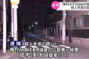 維新の会・梅村みずほ議員の秘書を殺人未遂容疑で逮捕！