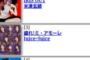 【緊急】Juice=Juice『盛れ！ミ・アモーレ』iTunesチャート3位まで再浮上している件！【玉置・米津・Juice・YOASOBI・宇多田の並び】