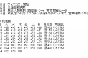 【韓国】死者109人過去最多　コロナ+6919人　重症+1083人 [12/23]