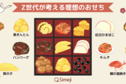 【悲報】Z世代が選ぶ理想のおせち、地獄すぎる