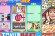 【3/22】本日のももクロ情報！夏菜子＆れに｢伊集院光とらじおと｣出演！あーりん｢潜在能力テスト 2時間SP｣出演！しおりん｢最強スポーツ男子頂上決戦｣出演！