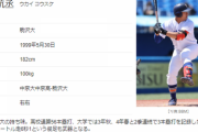 中日 ドラフト2位は鵜飼 航丞（駒沢大・外野手）3位石森 大誠（火の国サラマンダーズ・左投手）