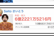YouTuber年収ランキングTOP20、ガチで知らない奴だらけ。お前らの知ってる奴3～4人しかいない