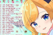 Vtuber 【癒月ちょこ】配信頻度がヤバすぎる件ｗｗｗｗｗ同接も上がってるしサボってるやつは見習え？