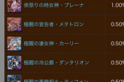 【パズドラ速報】フェス限率28%！魔法石6個6000万DL記念スーパーゴッドフェス開幕ｷﾀ━━━━(ﾟ∀ﾟ)━━━━!!【公式】