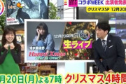 【櫻坂46】このシーンの松田里奈、可愛すぎだったな... ※動画あり