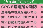 【依存・束縛を克服する方法】『大好きだと思ってたけど…』別れた彼氏の言葉を無駄にしたくない