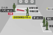 自衛官候補生「挑発されたと思ったから撃った」