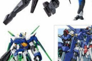 ※【ガンダム】機体の代名詞と呼べるシステムを他機に移設したパターン