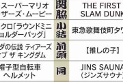 【速報】日経2023年上期ヒット商品番付に【推しの子】