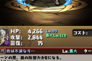 【パズドラ】本日10時からガンホーコラボ！皆ガチャ何回回す？当たりキャラは