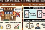 【速報】「女性同士、子ども連れはお断り」居酒屋の張り紙が物議、飲食店の入店拒否はどこまで許される？