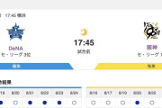 【虎実況】[8月24日] 阪神 vs DeNA（横浜）17回戦　17:45～
