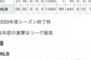巨人のセンターが外国人とかイメージできない！？