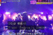 櫻坂46『I want tomorrow to come』10月度CDTV月間オリジナルランキング2位にランクイン！