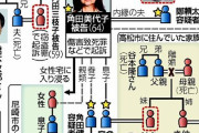兵庫県って闇の深い事件がやたら多い印象なのだが やっぱ土地柄も問題多いの？