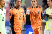 日本代表「1月に招集してほしいGK」最多票は？「権田、川島より…」「プレー機会を与えるべき」