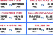 【超絶悲報】高校サッカー王者青森山田高校さん、2回戦で逝くｗｗｗｗｗｗ