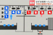 【トイレ】これをどう見る？不公平と見る女性達もいるようだが…