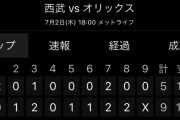 西武打線、巧妙なステマをしてしまう